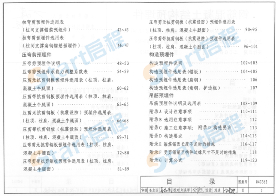 04G362-埋件图集