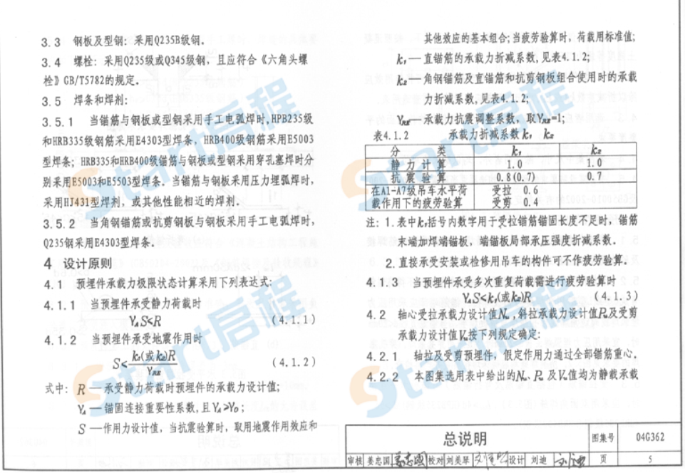 04G362-埋件图集