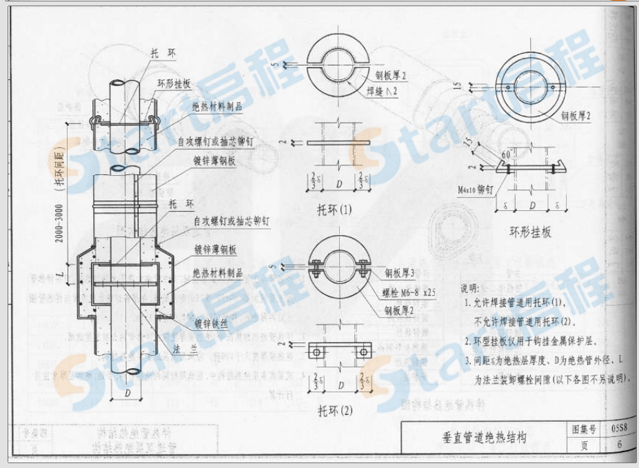 05S8-管道及設(shè)備防腐保溫