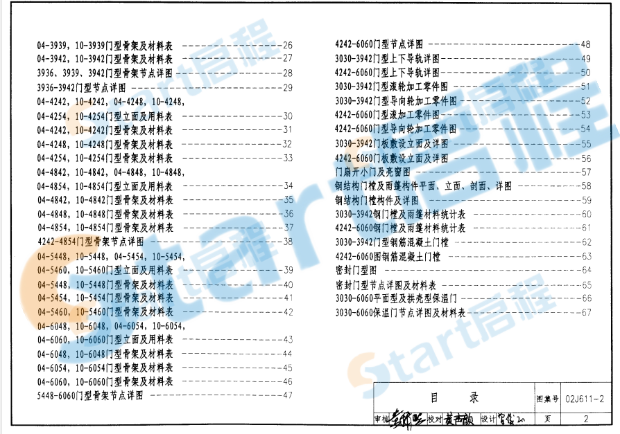 02J611-2-轻质推拉钢大门