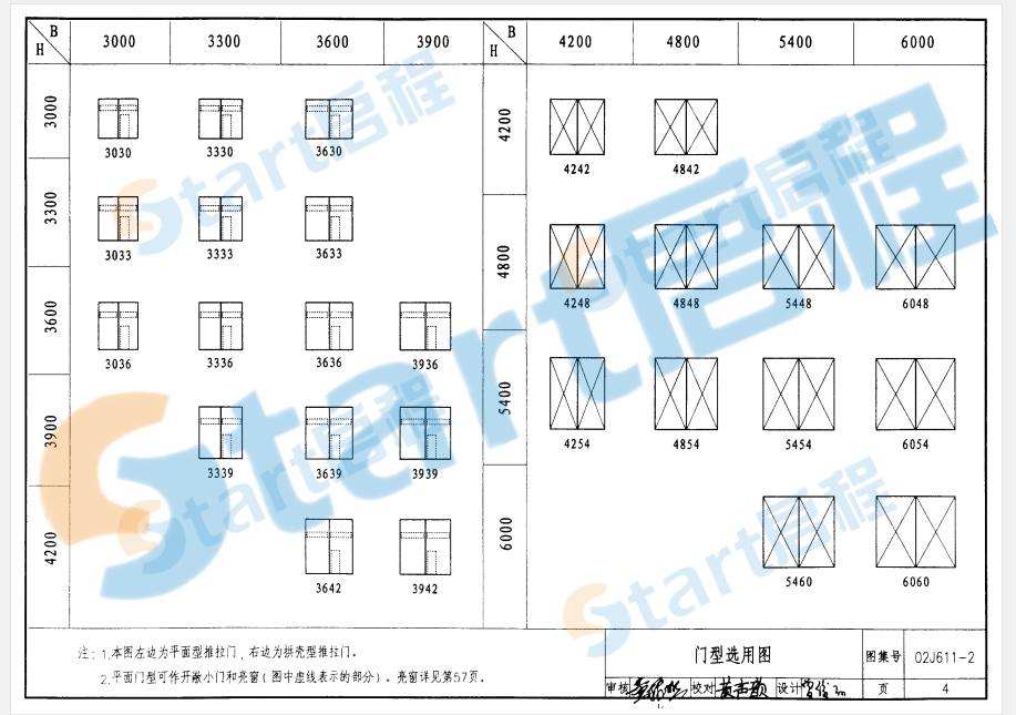 02J611-2-轻质推拉钢大门