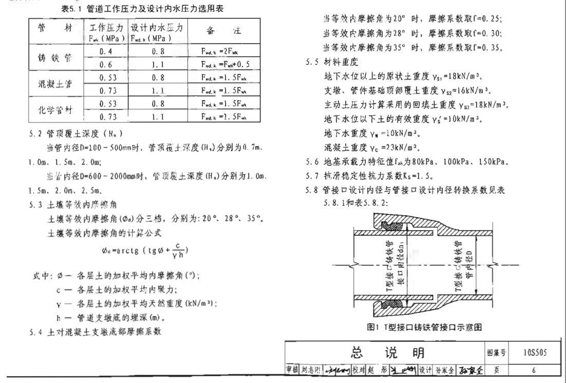 10S505-柔性接口给水管道支墩