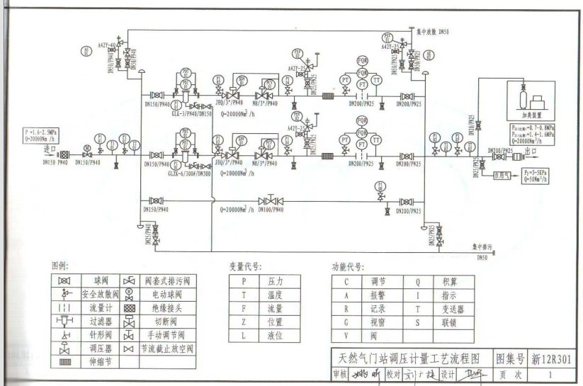 新12R301-城镇天然气输配工程设计与施工图集