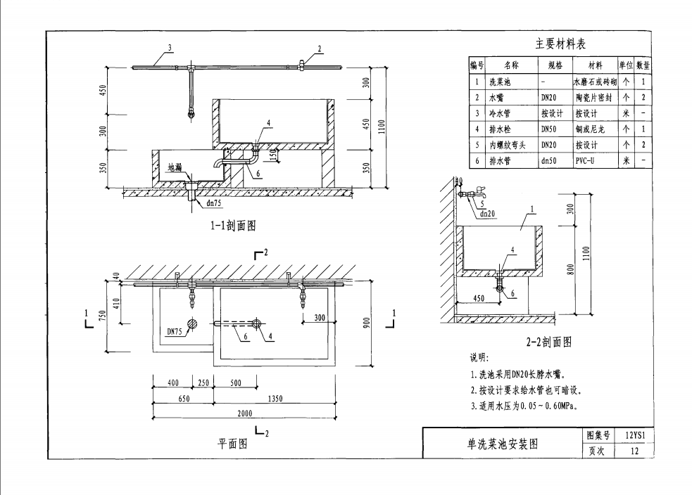 12YS1-卫生设备安装工程
