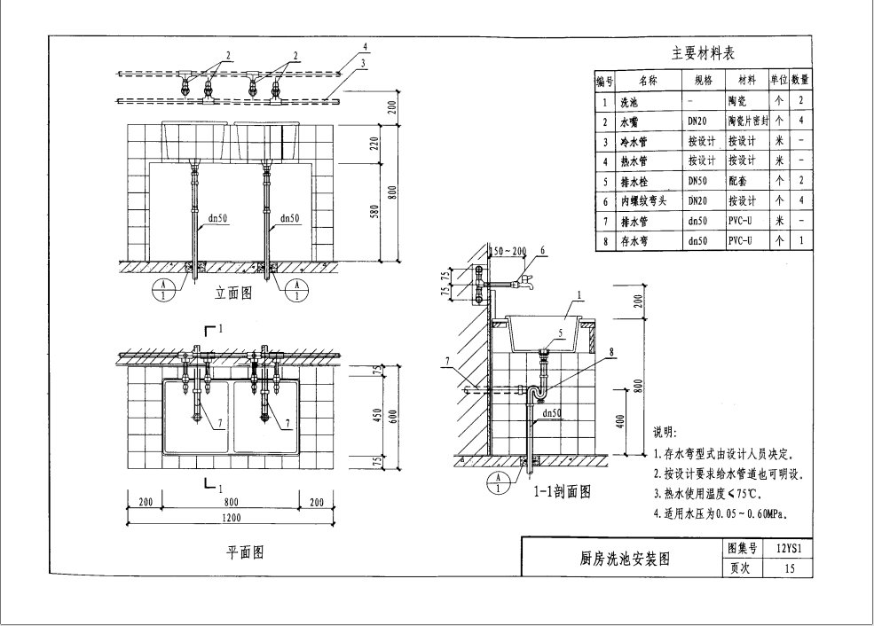 12YS1-卫生设备安装工程