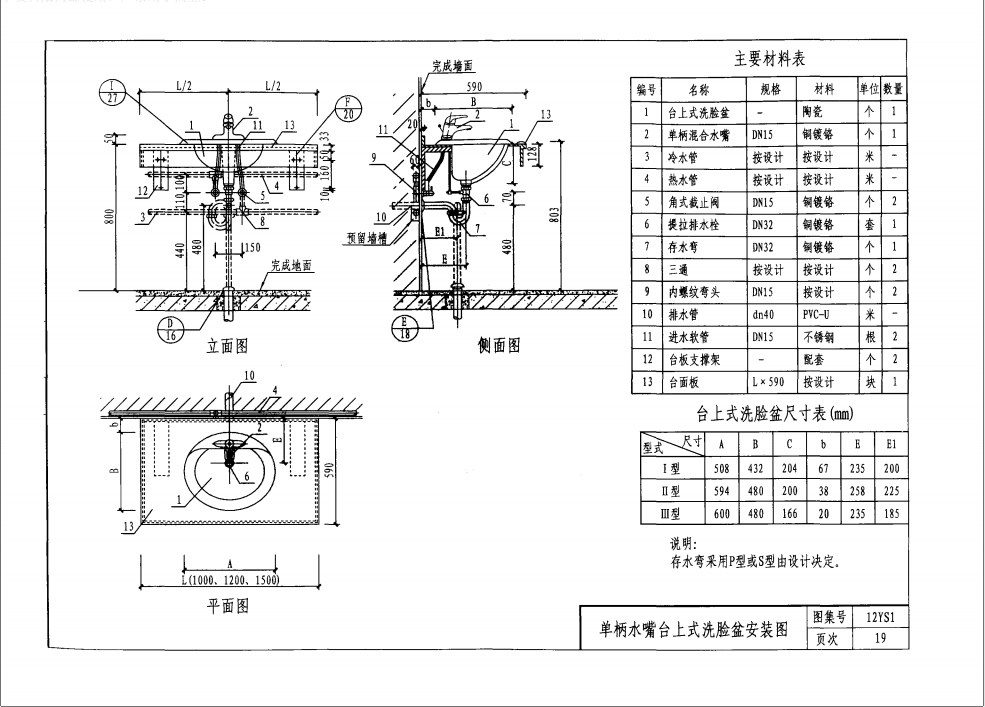 12YS1-卫生设备安装工程