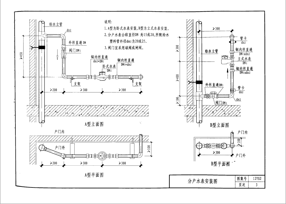 12YS2-给水工程