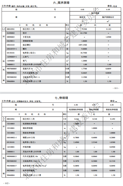 2021年《北京市建设工程计价依据——预算消耗量标准》-城市轨道交通工程【完整版，带定额子目】