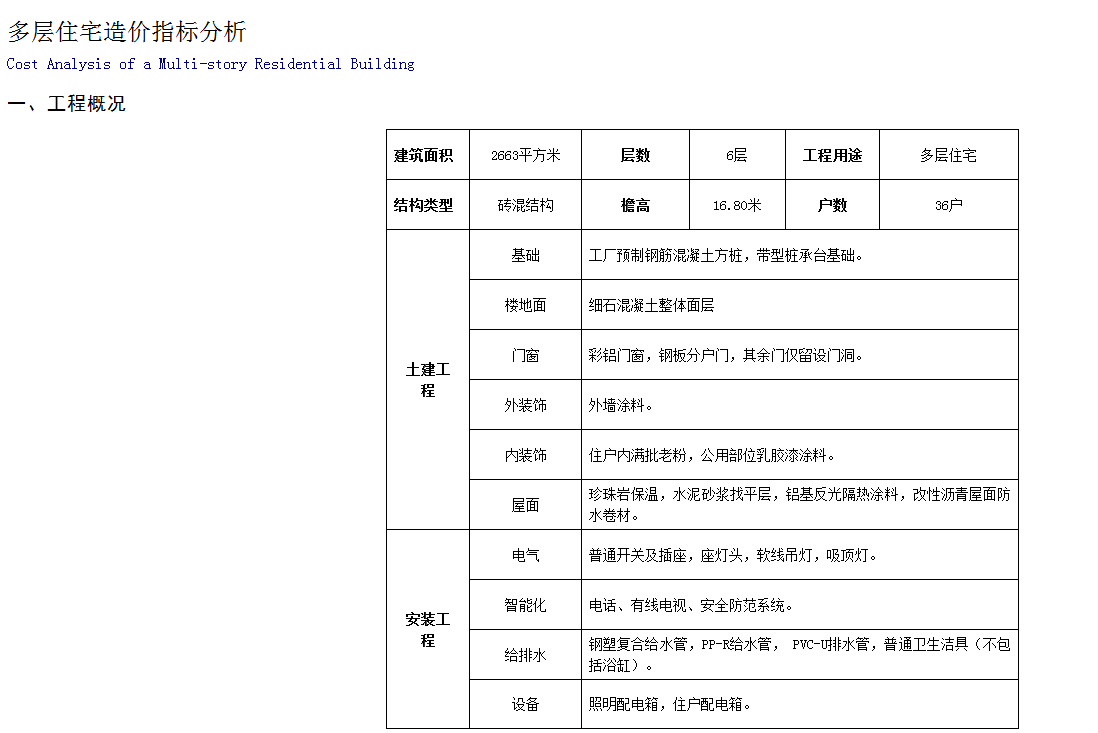 上海2016定額章節(jié)說明&計(jì)算規(guī)則