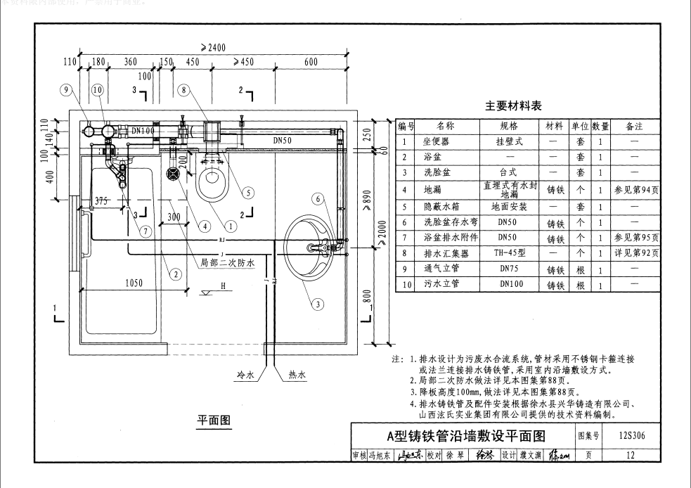 12S306-住宅衛(wèi)生間同層排水系統(tǒng)安裝