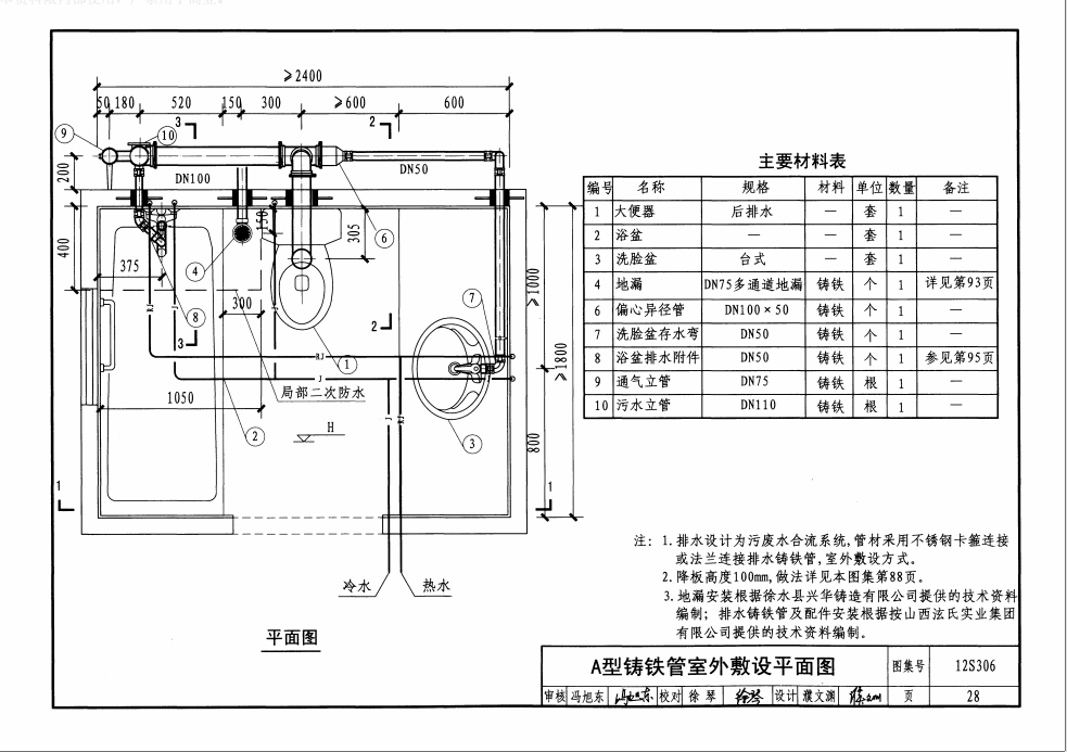 12S306-住宅衛(wèi)生間同層排水系統(tǒng)安裝