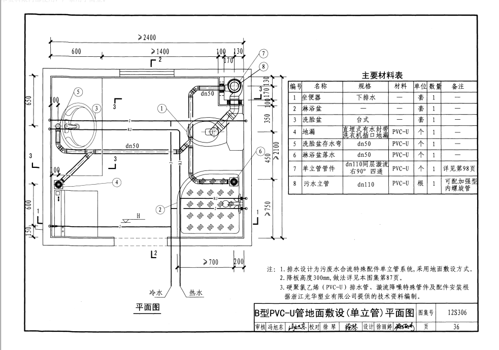 12S306-住宅衛(wèi)生間同層排水系統(tǒng)安裝