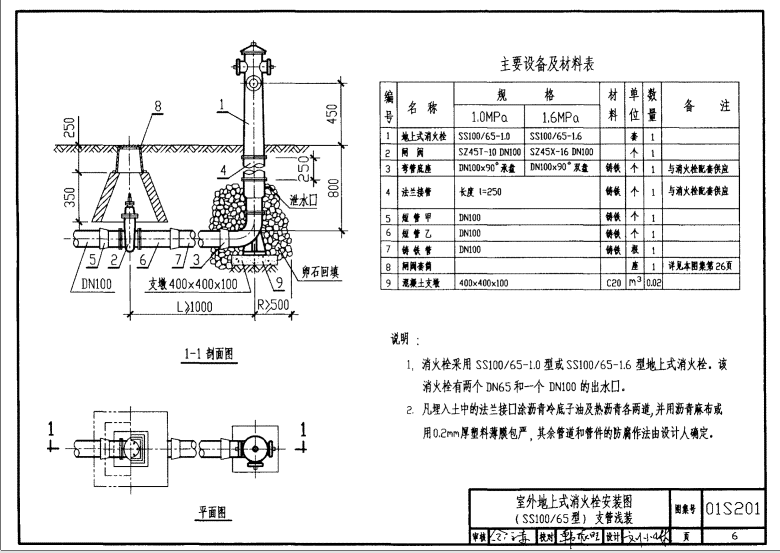 01S201-室外消火栓安装