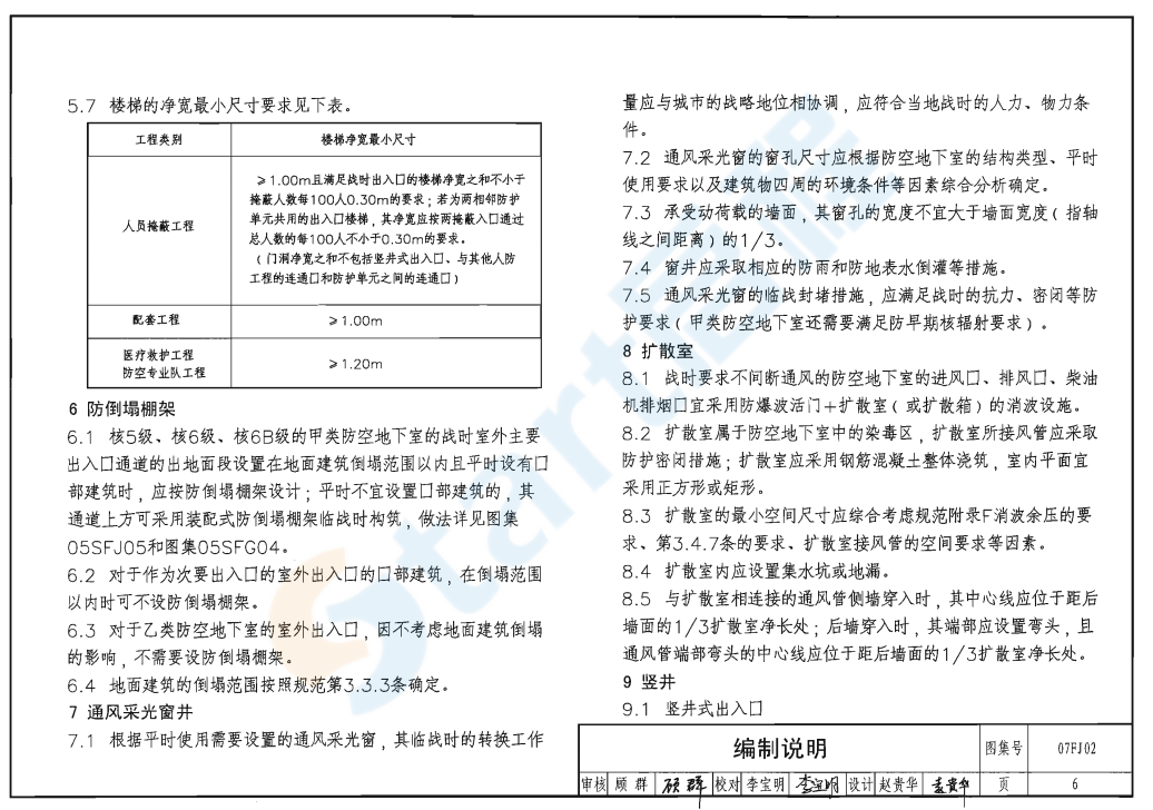 07FJ02-防空地下室建筑构造