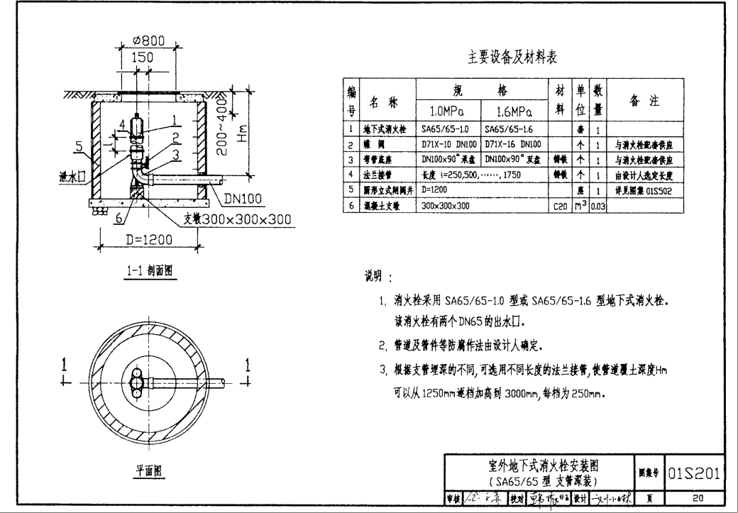 01S201-室外消火栓安装