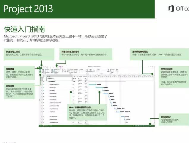 project2010软件安装包及安装流程