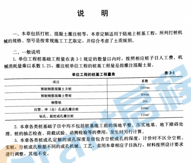 深圳2016建筑工程消耗量定额规则说明