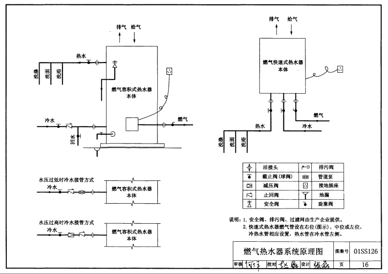 01SS126-住宅用热水器选用及安装