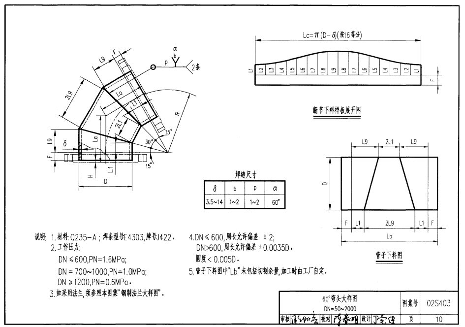 02S403-钢制管件