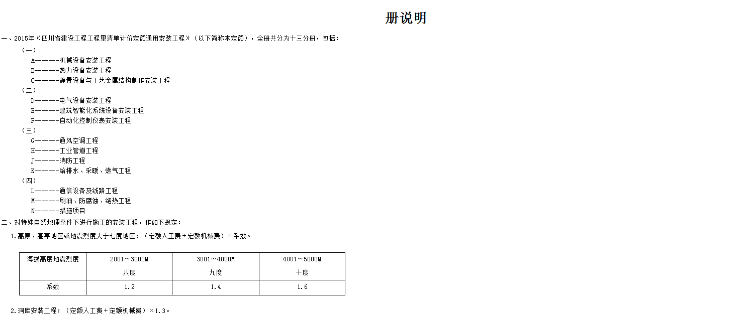 四川2015定额章节说明&计算规则