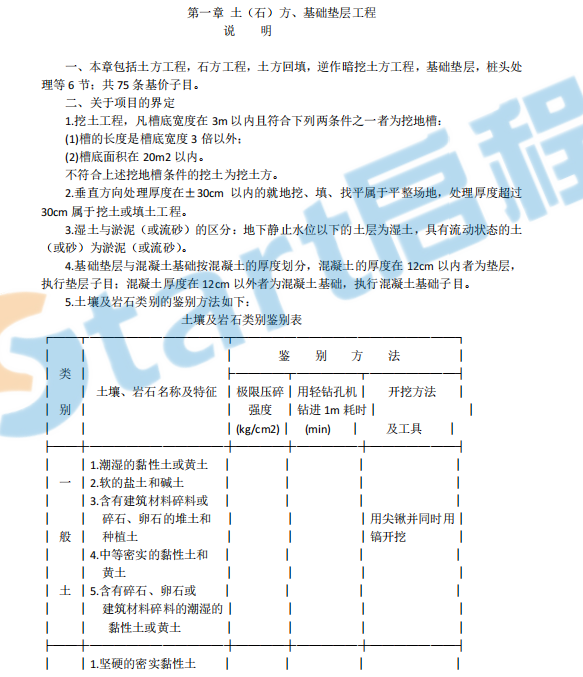 天津2012建筑定额说明及工程量计算规则