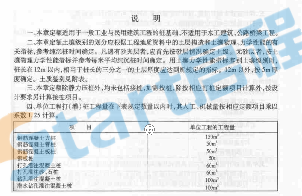 新疆2010定額章節(jié)說(shuō)明&計(jì)算規(guī)則-實(shí)體項(xiàng)目【完整版,，帶定額子目】