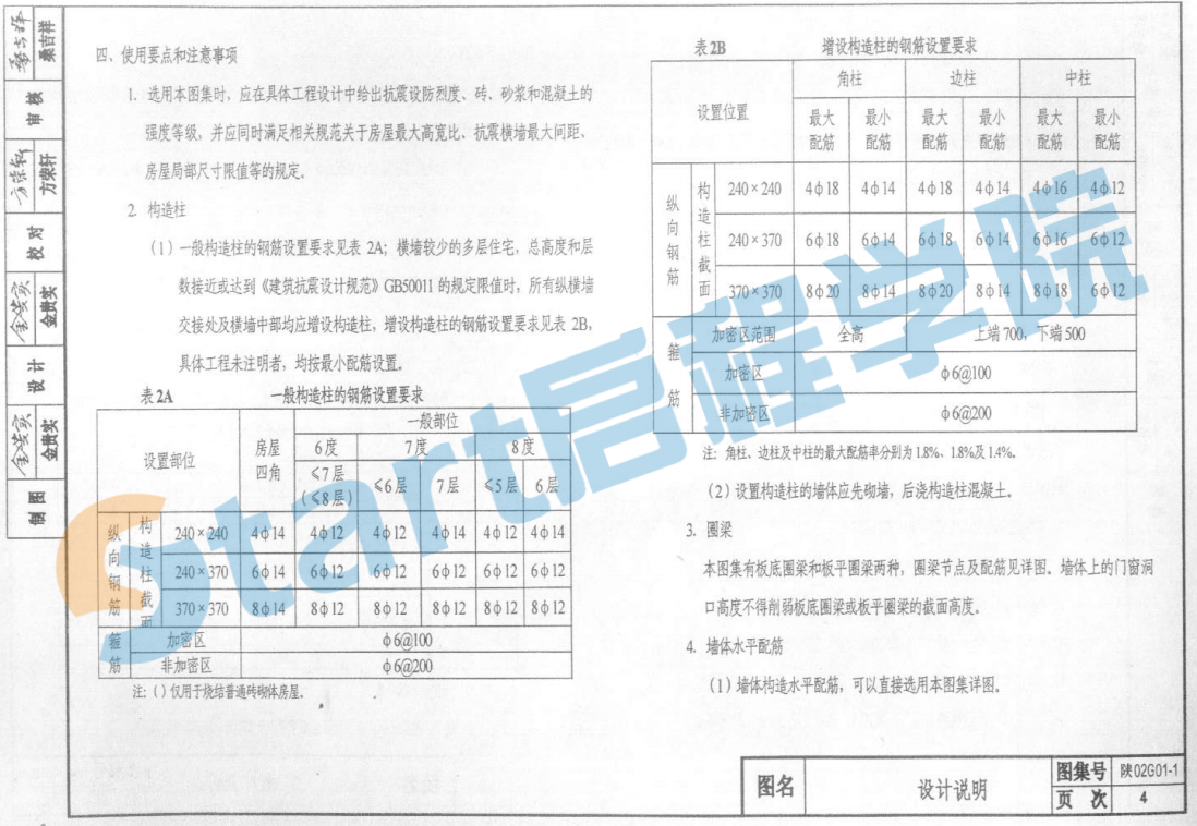 02G01-1-砌體結(jié)構(gòu)構(gòu)造詳圖