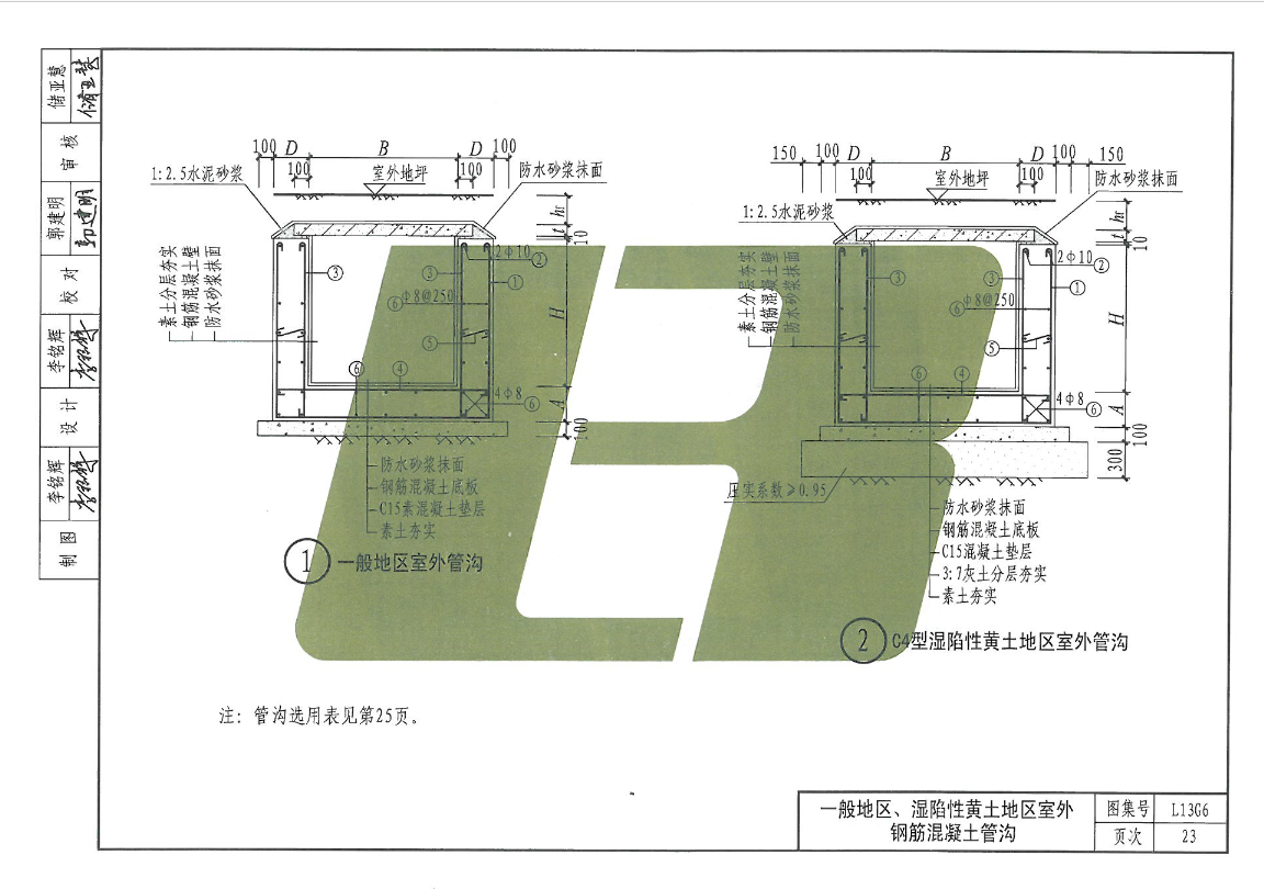 L13G6-管沟及盖板