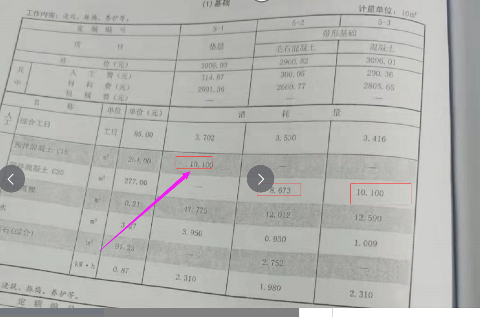 老师，我想问一下定额消耗量怎么查看