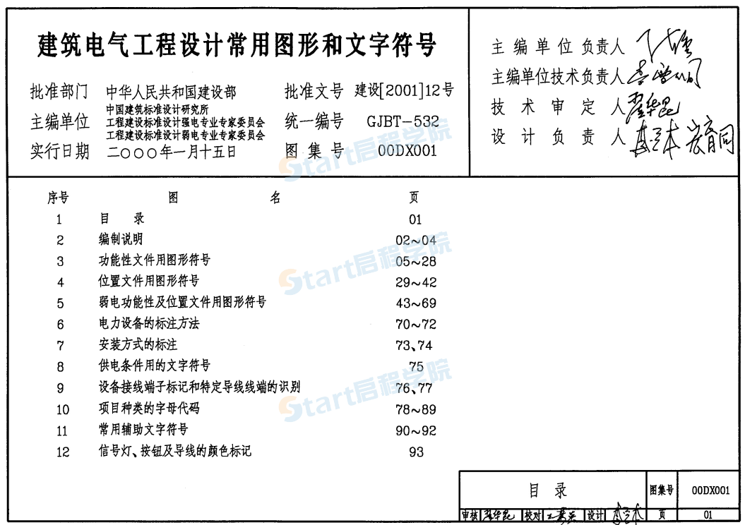 00DX001-建筑电气工程设计常用图形和文字符号