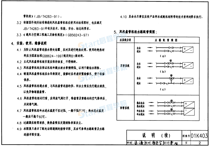 01(03)K403-风机盘管安装