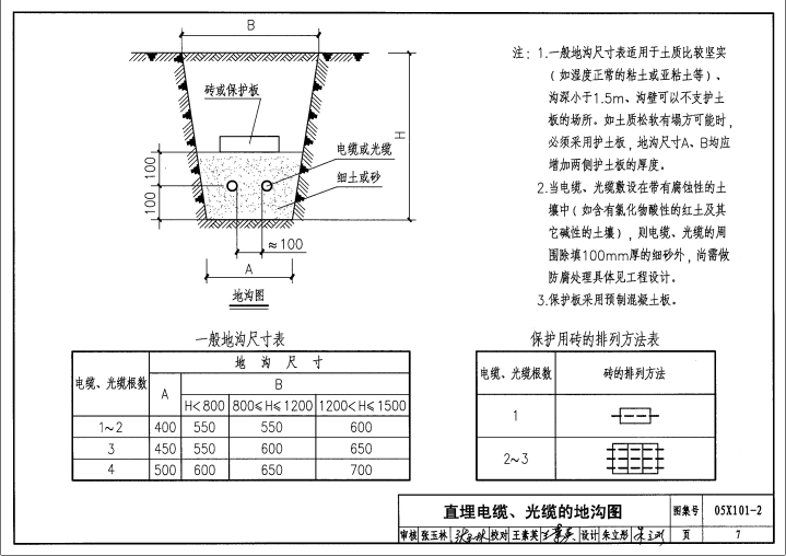 05X101-2 地下通信线缆敷设