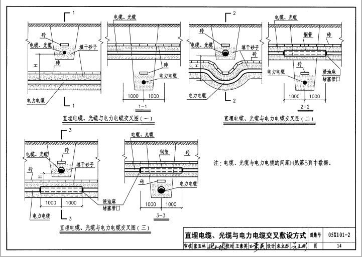 05X101-2 地下通信线缆敷设