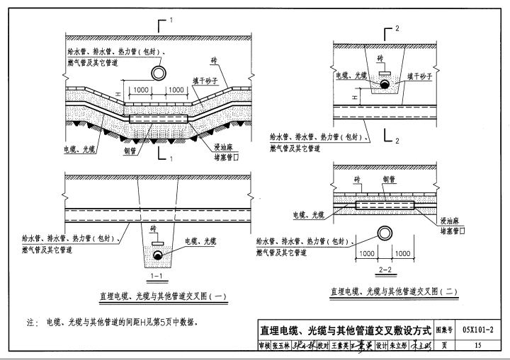 05X101-2 地下通信线缆敷设