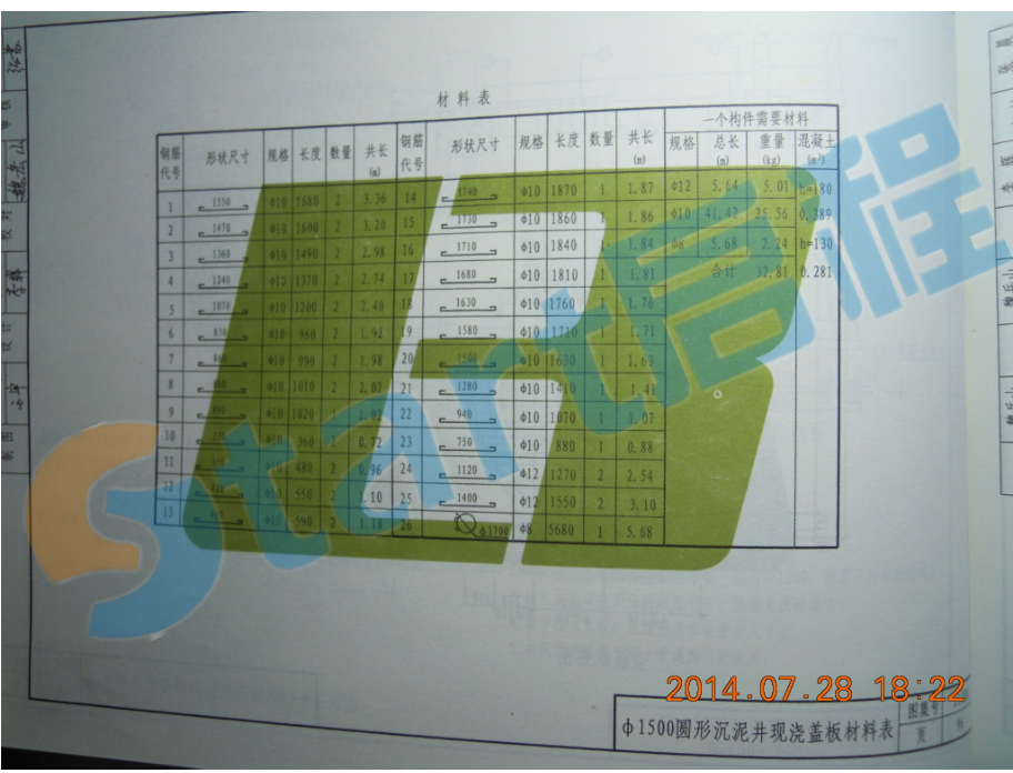 鲁L13S8-排水工程