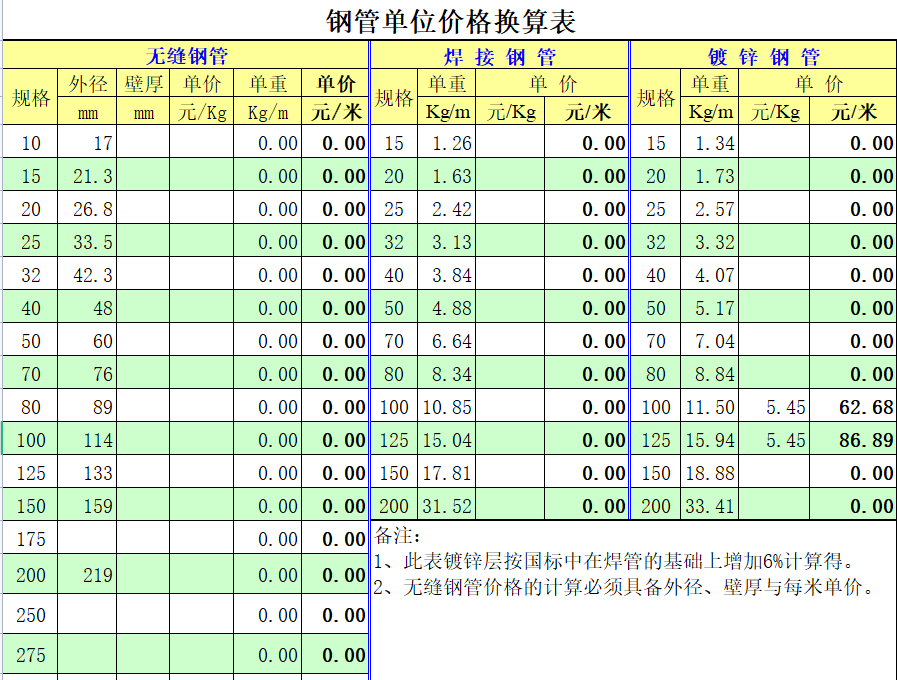 【垚哥专属】管道支架、保温材料计算表