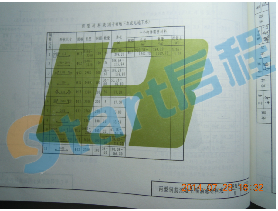 鲁L13S8-排水工程