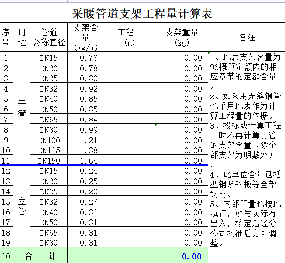 管道支架、保温材料计算表