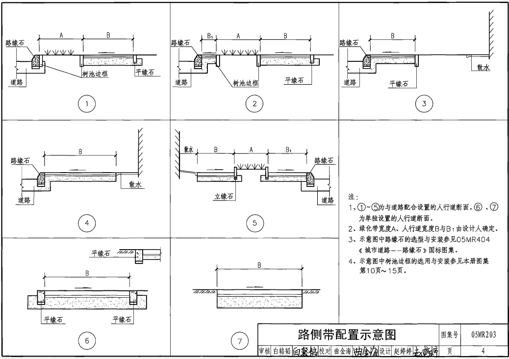 05MR203-城市道路人行道铺砌