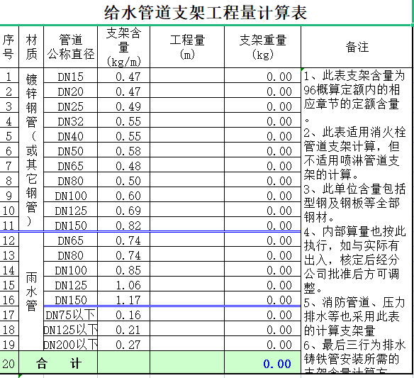 管道支架、保温材料计算表