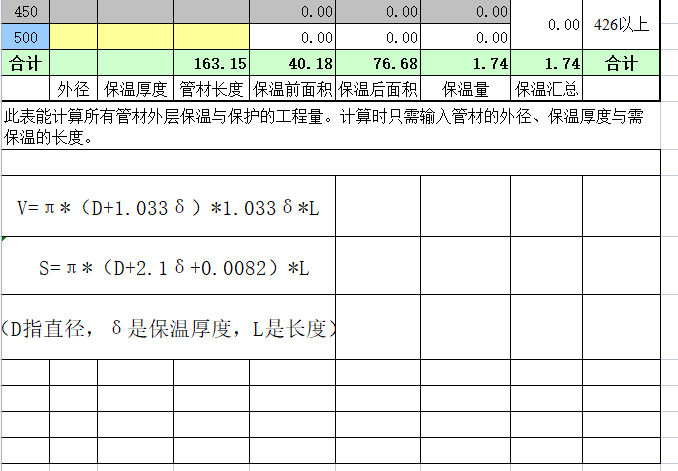 管道支架、保温材料计算表