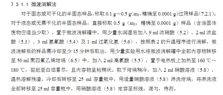 HJ 781-2016  固体废物 22种金属元素的测定 电感耦合等离子体发射光谱法