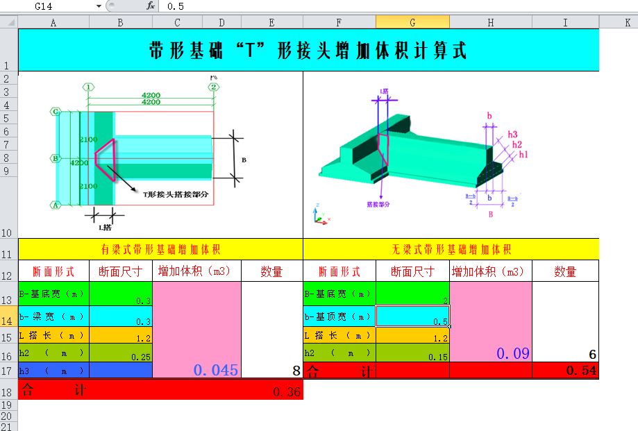 全專業(yè)造價(jià)手算稿