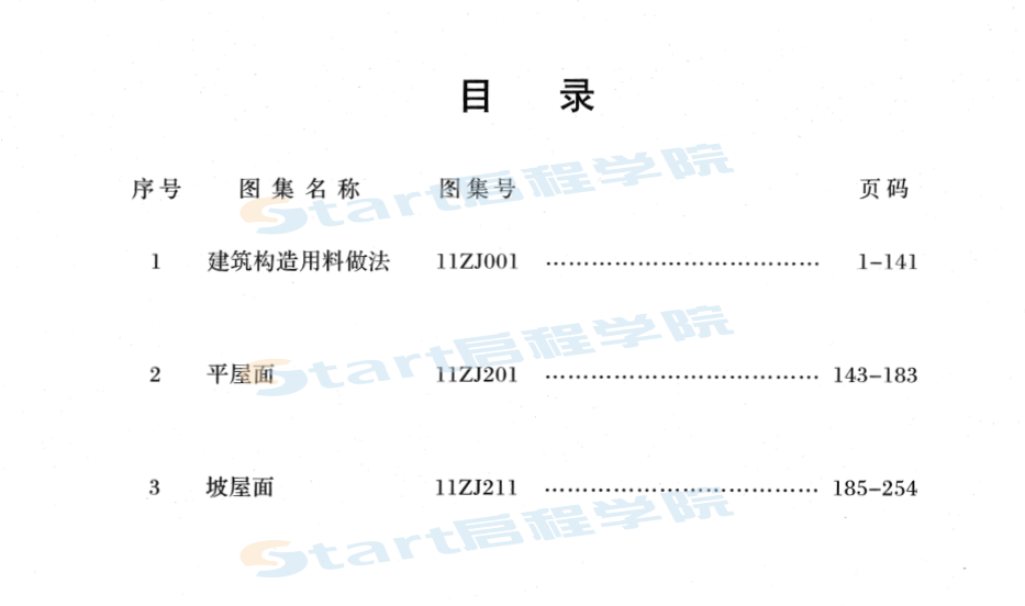 中南标11ZJ建筑图集1建筑构造用料做法11ZJ001平屋面11ZJ201坡屋面11ZJ211