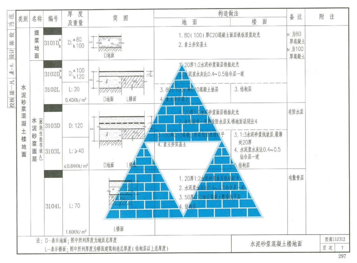 西南11J312—楼地面