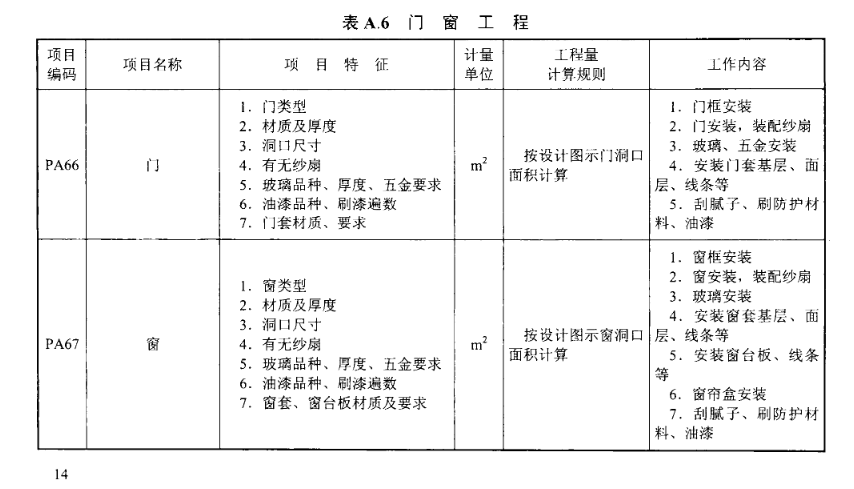 DLT5766-2018 20KV及以下配电网工程工程量清单计算规范ocr