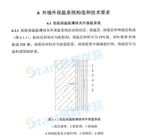 外墙外保温工程技术标准