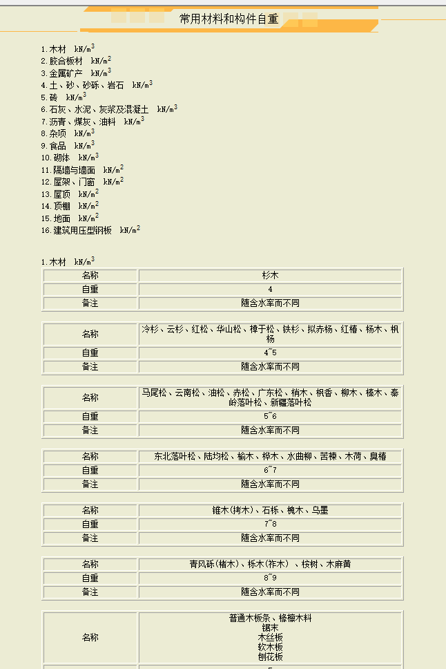 工程常用资料