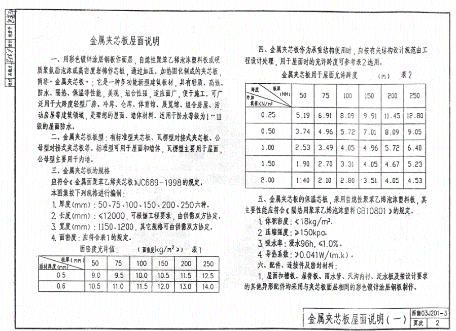 西南03J201-3 屋面(第三分册)金属夹芯板、金属压型板、采光玻璃屋面