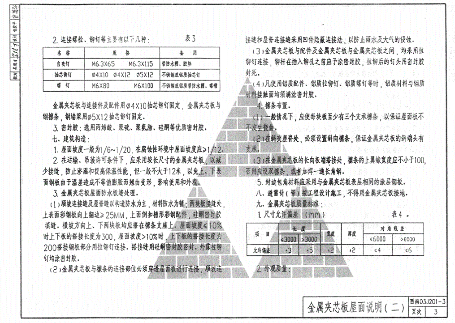 西南03J201-3 屋面(第三分册)金属夹芯板、金属压型板、采光玻璃屋面
